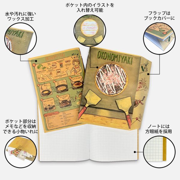 ワックス加工封筒ノート（6セット）　WAXED ENVELOPE NOTEBOOK (6sets)